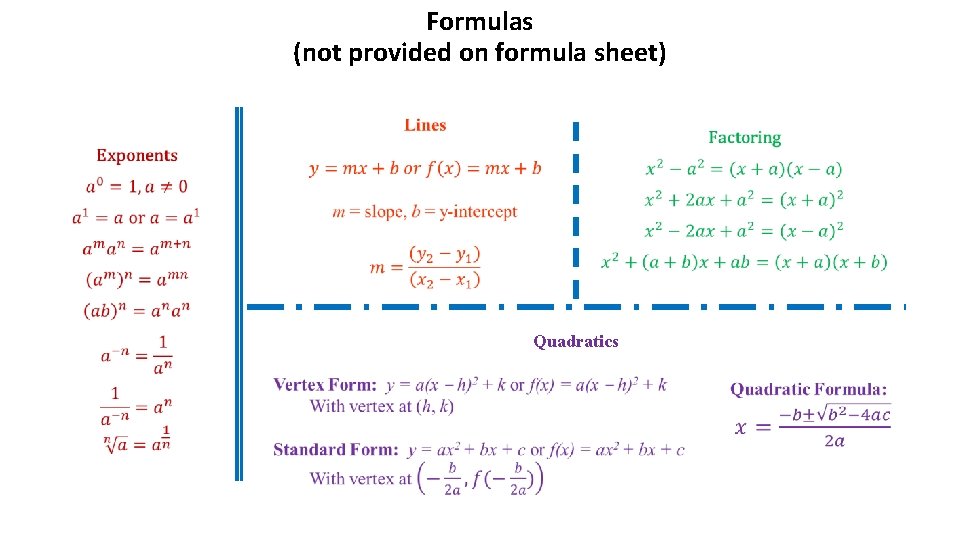 Formulas (not provided on formula sheet) Quadratics 