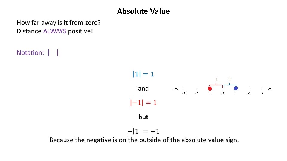 Absolute Value 