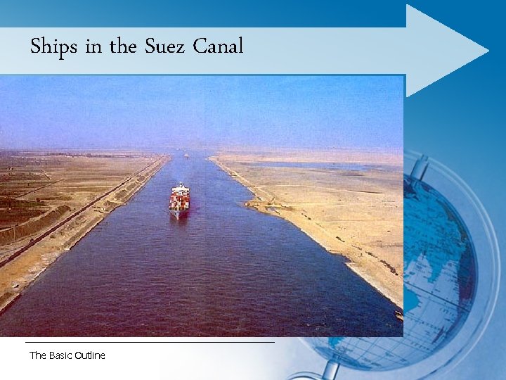 Ships in the Suez Canal The Basic Outline 