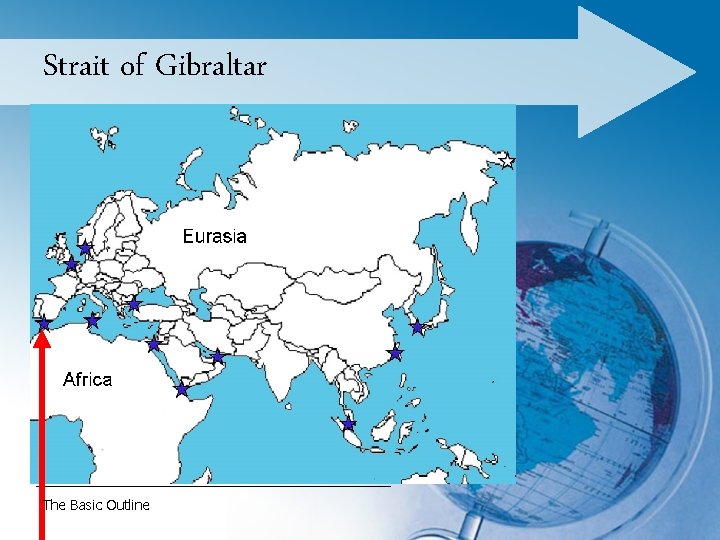 Strait of Gibraltar The Basic Outline 