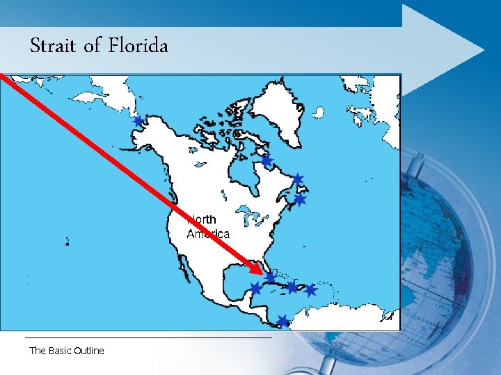 Strait of Florida The Basic Outline 