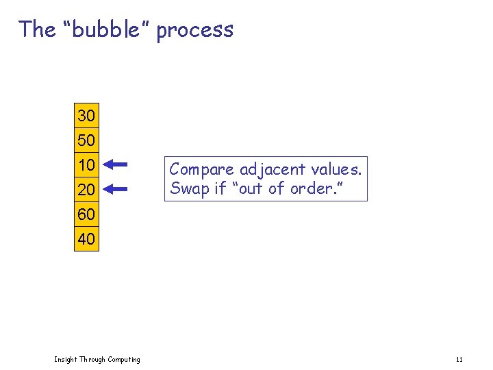 The “bubble” process 30 50 10 20 60 40 Insight Through Computing Compare adjacent
