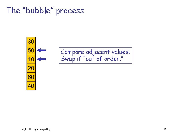 The “bubble” process 30 50 10 20 60 40 Insight Through Computing Compare adjacent