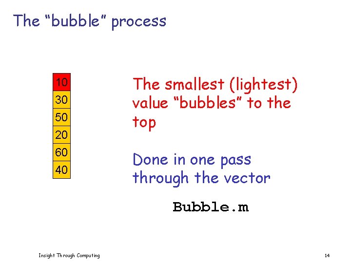 The “bubble” process 10 30 50 20 60 40 The smallest (lightest) value “bubbles”