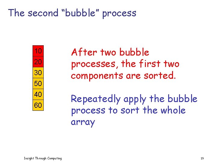 The second “bubble” process 10 20 30 50 40 60 Insight Through Computing After