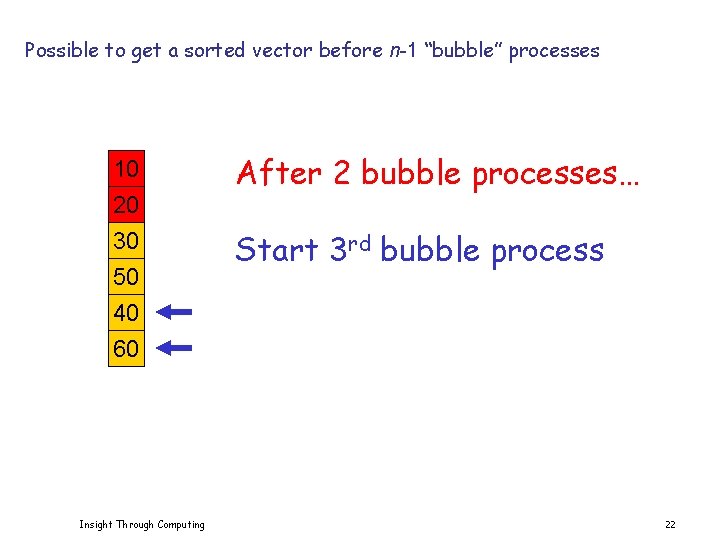 Possible to get a sorted vector before n-1 “bubble” processes 10 20 30 50