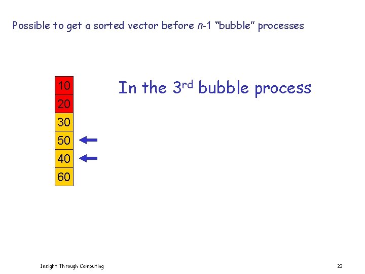 Possible to get a sorted vector before n-1 “bubble” processes 10 20 30 50