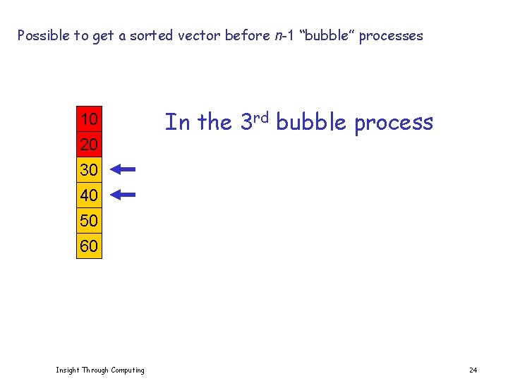 Possible to get a sorted vector before n-1 “bubble” processes 10 20 30 40
