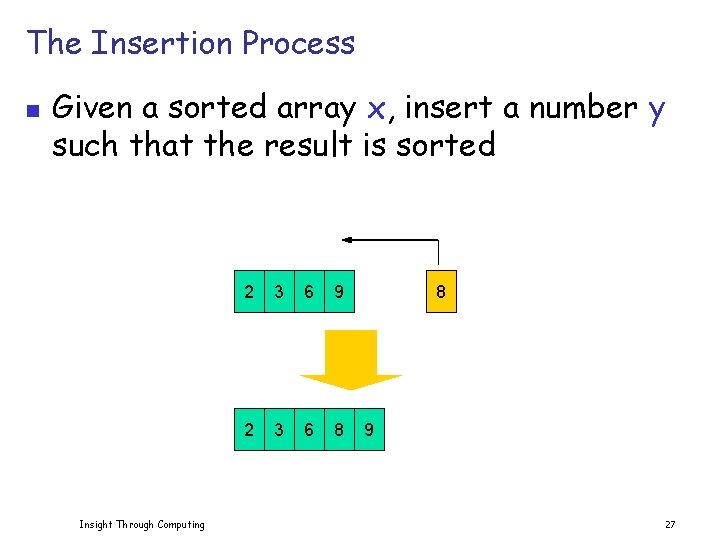 The Insertion Process n Given a sorted array x, insert a number y such