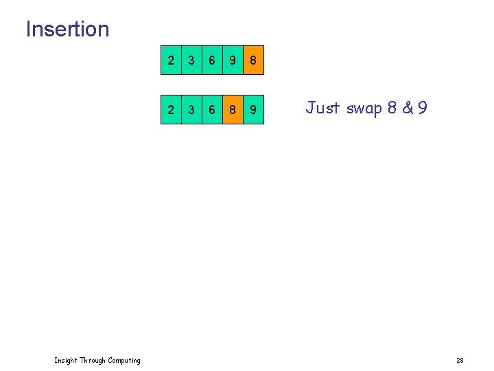 Insertion Insight Through Computing 2 3 6 9 8 2 3 6 8 9