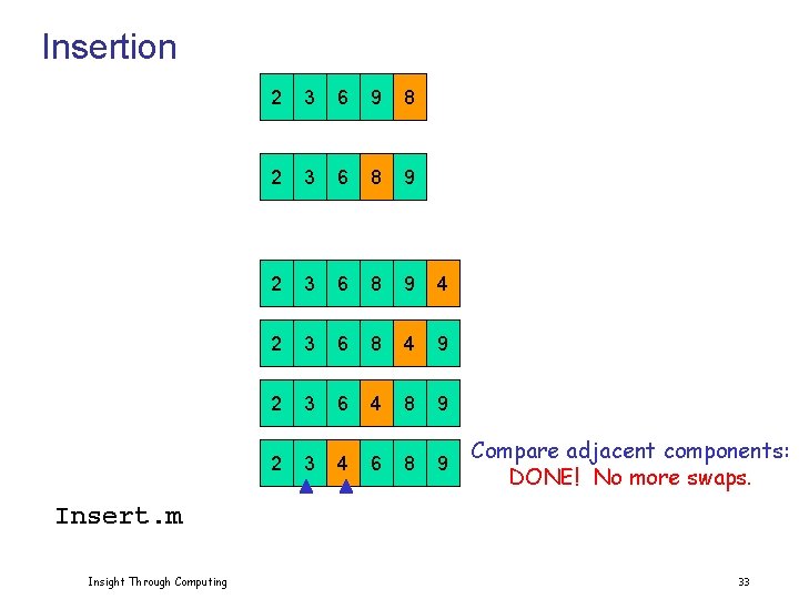Insertion 2 3 6 9 8 2 3 6 8 9 4 2 3