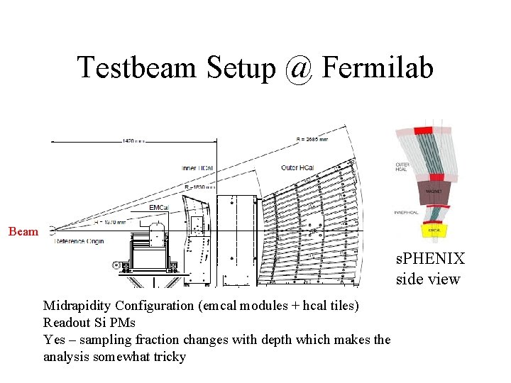 Testbeam Setup @ Fermilab Beam s. PHENIX side view Midrapidity Configuration (emcal modules +