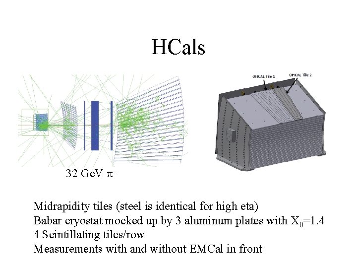 HCals 32 Ge. V p. Midrapidity tiles (steel is identical for high eta) Babar