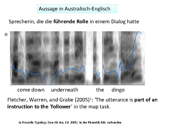 Aussage in Australisch-Englisch Sprecherin, die führende Rolle in einem Dialog hatte come down underneath