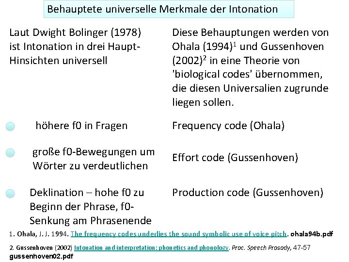 Behauptete universelle Merkmale der Intonation Laut Dwight Bolinger (1978) ist Intonation in drei Haupt.