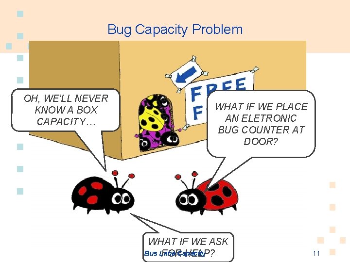 Bug Capacity Problem OH, WE’LL NEVER KNOW A BOX CAPACITY… WHAT IF WE PLACE