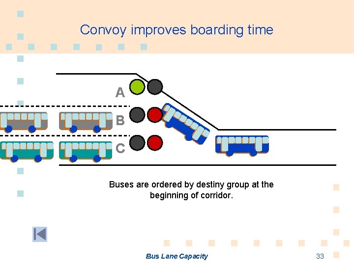 Convoy improves boarding time A B C Buses are ordered by destiny group at