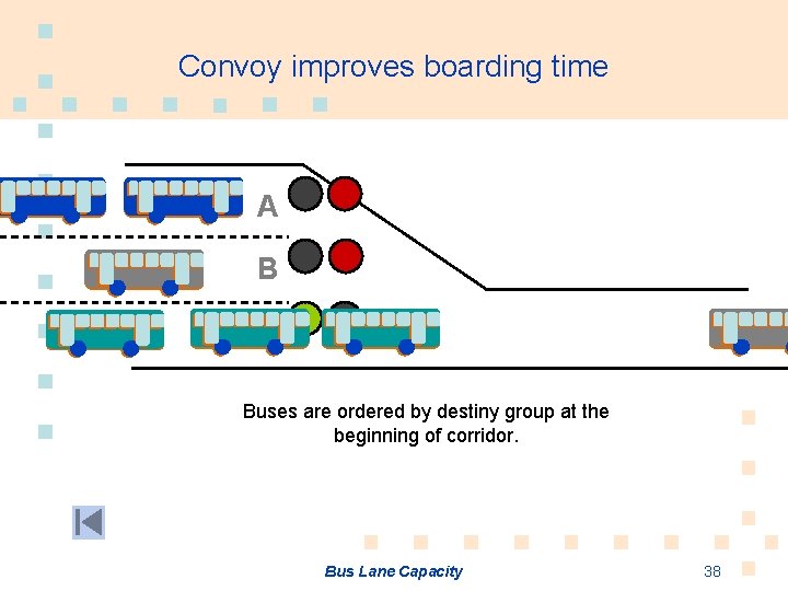 Convoy improves boarding time A B C Buses are ordered by destiny group at
