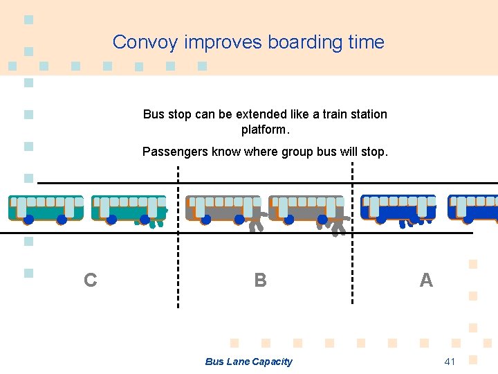 Convoy improves boarding time Bus stop can be extended like a train station platform.