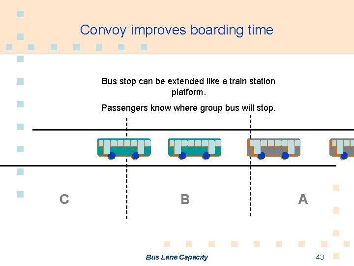 Convoy improves boarding time Bus stop can be extended like a train station platform.