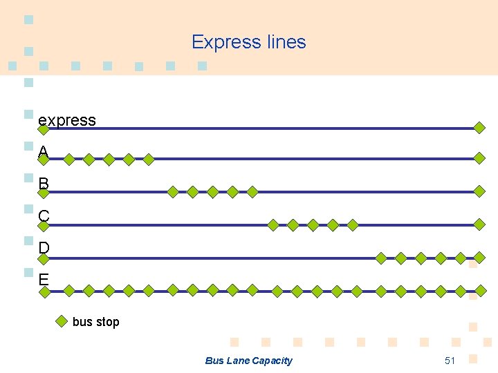 Express lines express A B C D E bus stop Bus Lane Capacity 51