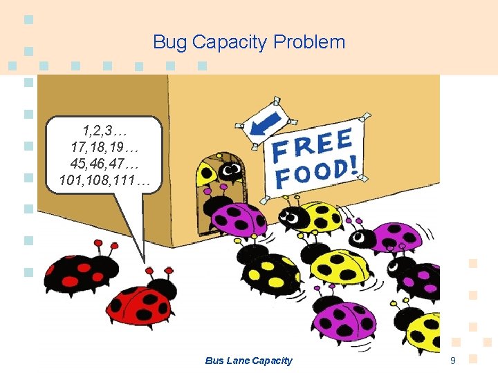 Bug Capacity Problem 1, 2, 3… 17, 18, 19… 45, 46, 47… 101, 108,