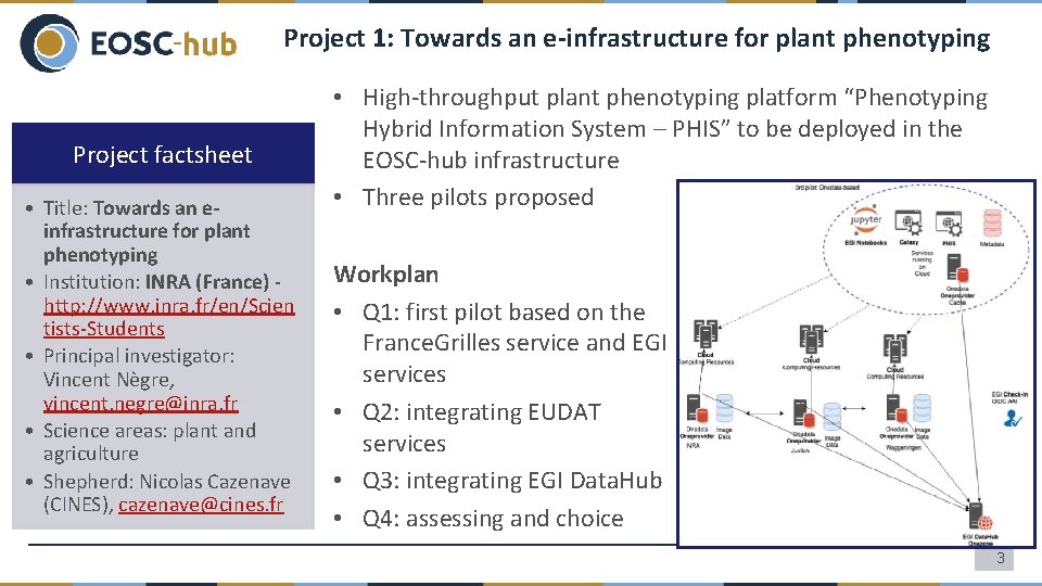 Project 1: Towards an e-infrastructure for plant phenotyping Project factsheet • Title: Towards an