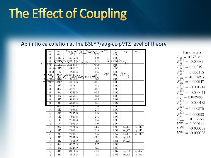 The Effect of Coupling Ab initio calculation at the B 3 LYP/aug-cc-p. VTZ level