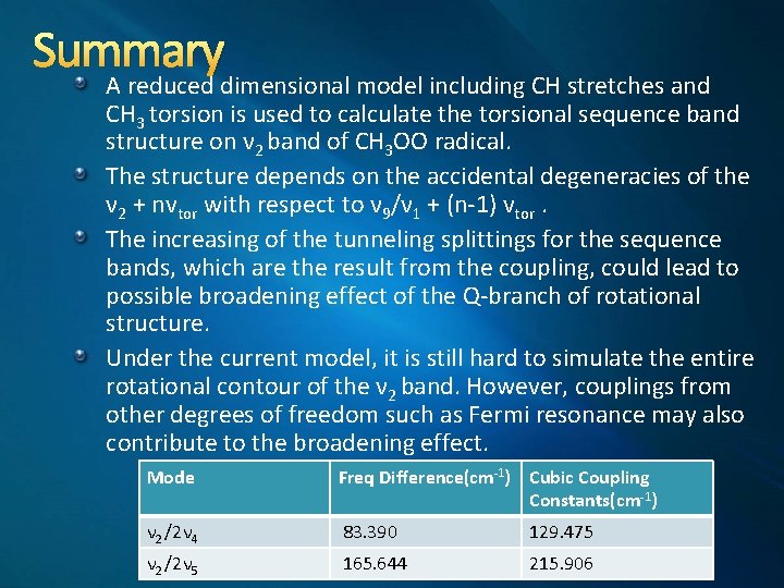 Summary A reduced dimensional model including CH stretches and CH 3 torsion is used