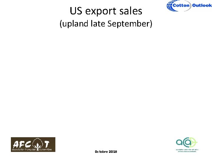 US export sales (upland late September) Octobre 2018 