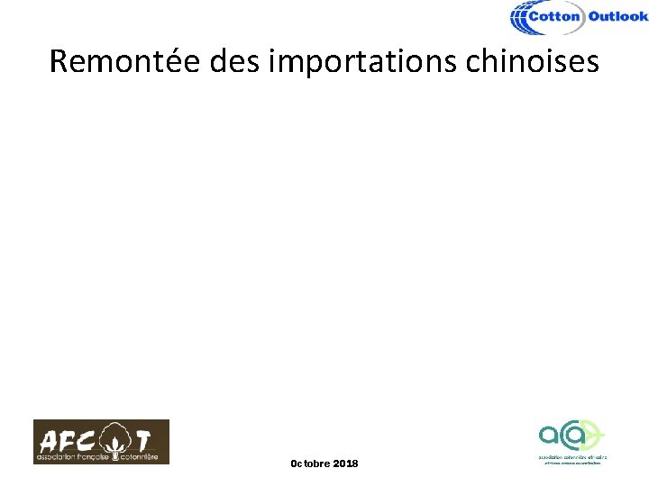 Remontée des importations chinoises Octobre 2018 