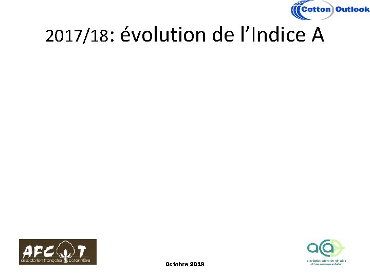 2017/18: évolution de l’Indice A Octobre 2018 