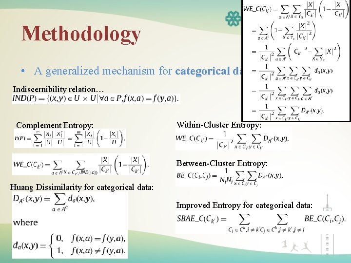 Methodology • A generalized mechanism for categorical data… data Indiscernibility relation… Complement Entropy: Within-Cluster