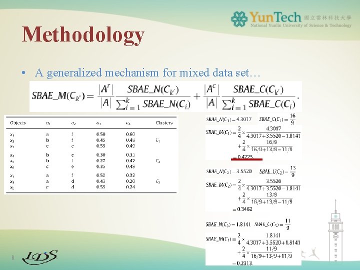 Methodology • A generalized mechanism for mixed data set… 8 