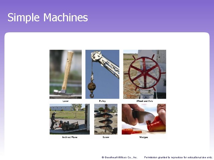 Simple Machines © Goodheart-Willcox Co. , Inc. Permission granted to reproduce for educational use