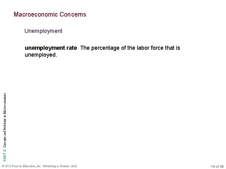 Macroeconomic Concerns Unemployment PART II Concepts and Problems in Macroeconomics unemployment rate The percentage
