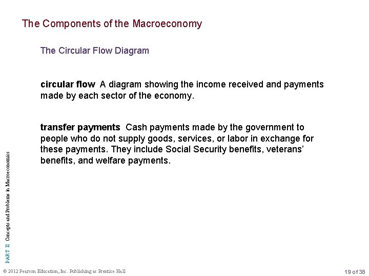 The Components of the Macroeconomy The Circular Flow Diagram PART II Concepts and Problems