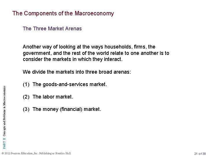 The Components of the Macroeconomy The Three Market Arenas Another way of looking at