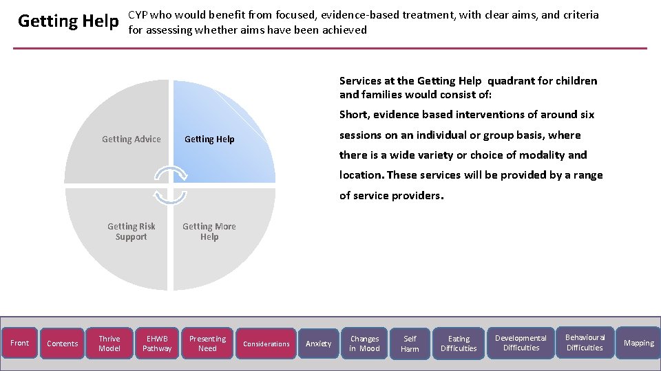Getting Help CYP who would benefit from focused, evidence-based treatment, with clear aims, and