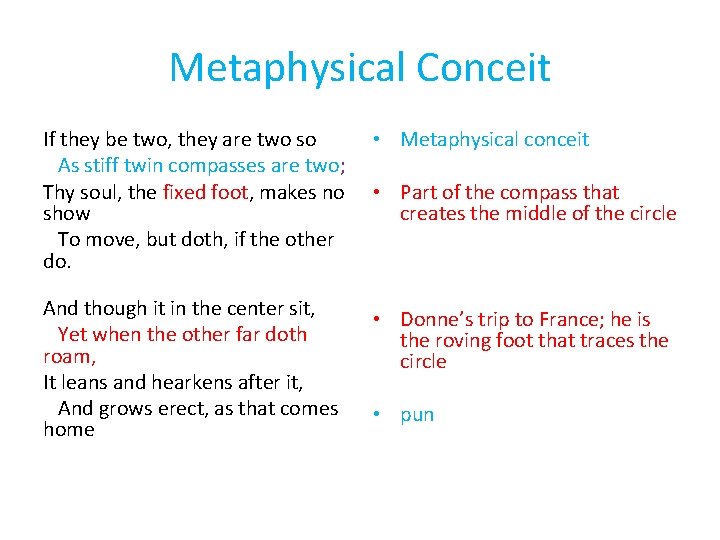 Metaphysical Conceit If they be two, they are two so As stiff twin compasses