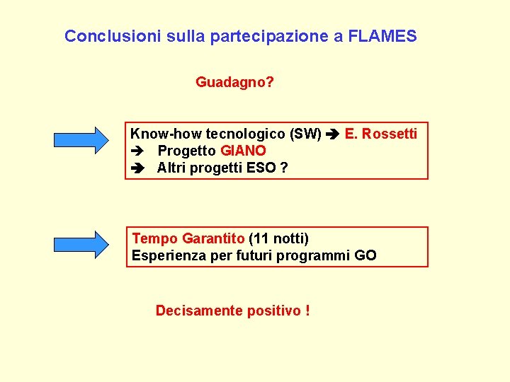 Conclusioni sulla partecipazione a FLAMES Guadagno? Know-how tecnologico (SW) E. Rossetti è Progetto GIANO