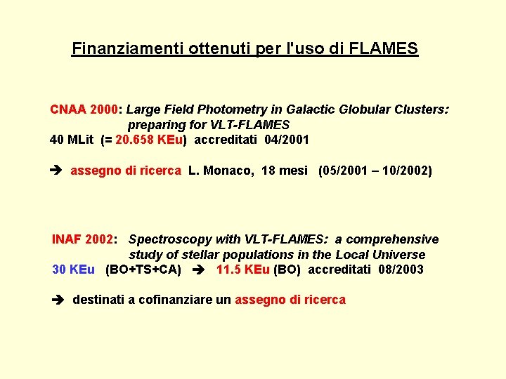 Finanziamenti ottenuti per l'uso di FLAMES CNAA 2000: Large Field Photometry in Galactic Globular