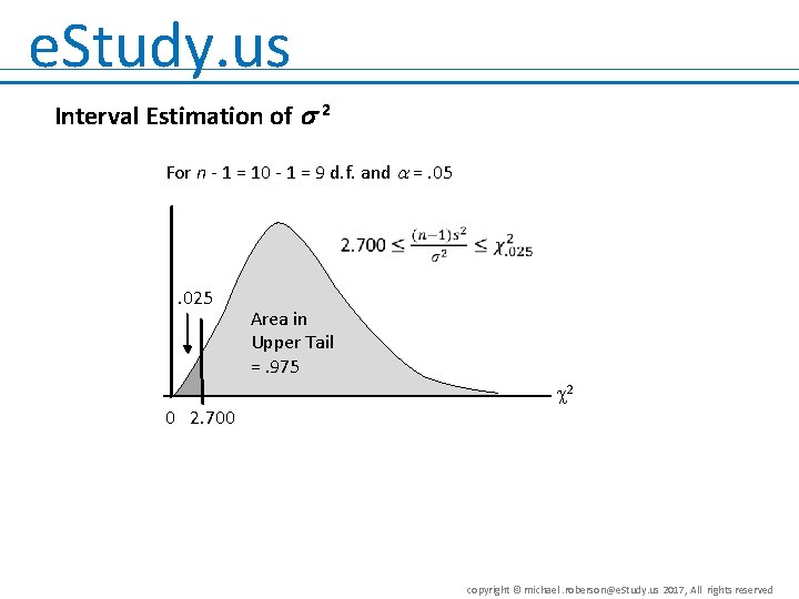 e. Study. us Interval Estimation of 2 For n - 1 = 10 -