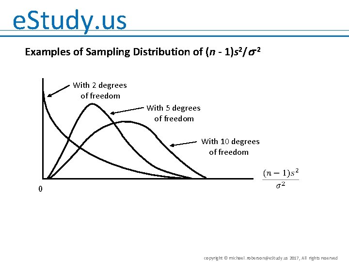 e. Study. us Examples of Sampling Distribution of (n - 1)s 2/ 2 With