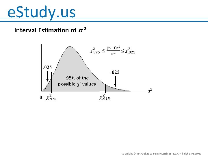 e. Study. us Interval Estimation of 2 . 025 95% of the possible 2