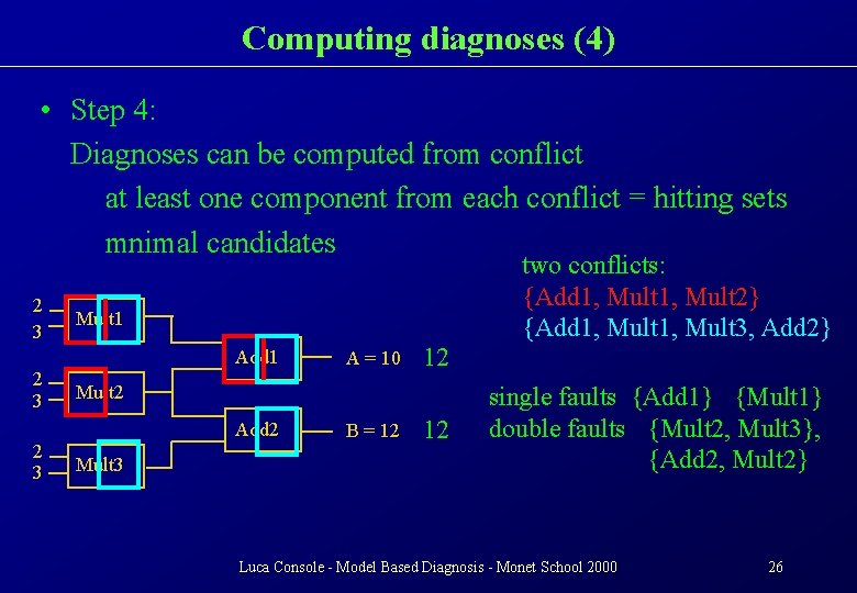 Computing diagnoses (4) • Step 4: Diagnoses can be computed from conflict at least