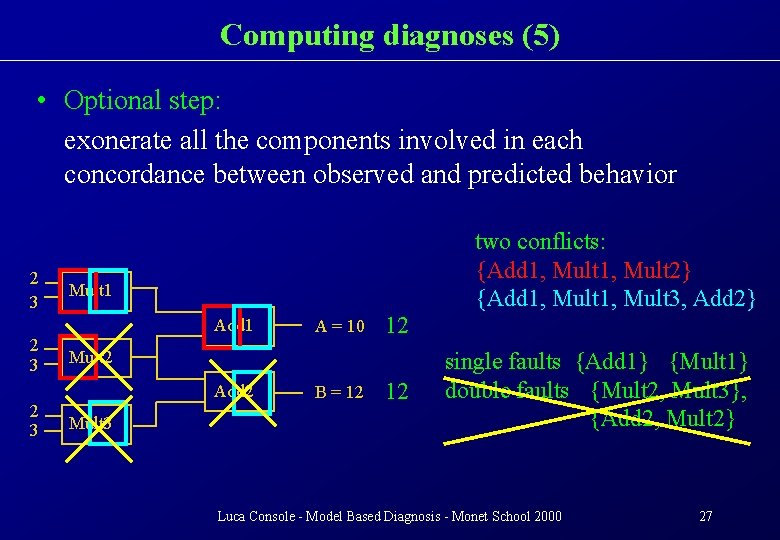 Computing diagnoses (5) • Optional step: exonerate all the components involved in each concordance