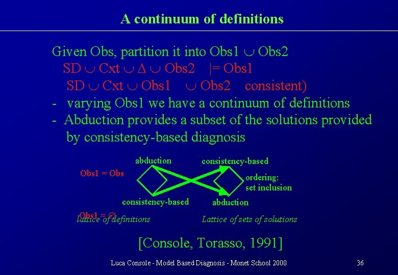 A continuum of definitions Given Obs, partition it into Obs 1 Obs 2 SD