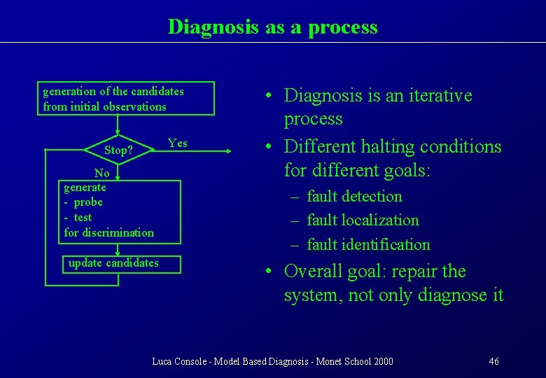 Diagnosis as a process generation of the candidates from initial observations Yes Stop? No