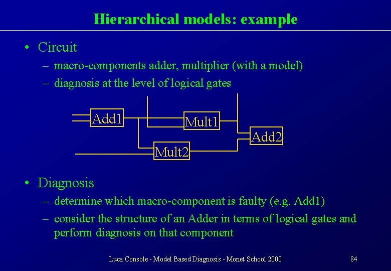 Hierarchical models: example • Circuit – macro-components adder, multiplier (with a model) – diagnosis